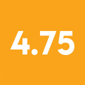 Gemiddelde score